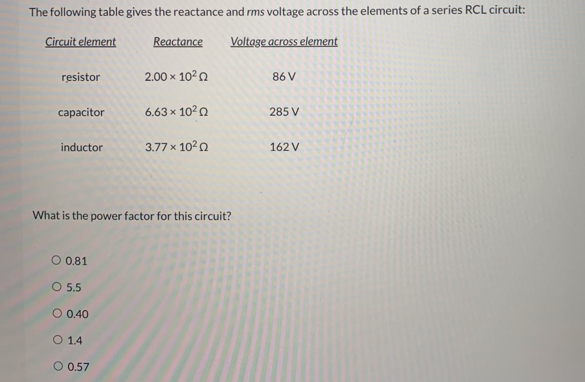 The following table gives the reactance and rms voltage across the elements of a series RCL circuit:
Circuit element
Reactance
Voltage across element
resistor
2.00 x 102Q
86 V
capacitor
6.63 × 10² Q
285 V
inductor
3.77 x 1020
162 V
What is the power factor for this circuit?
O 0.81
O 5.5
O 0.40
O 1.4
O 0.57
