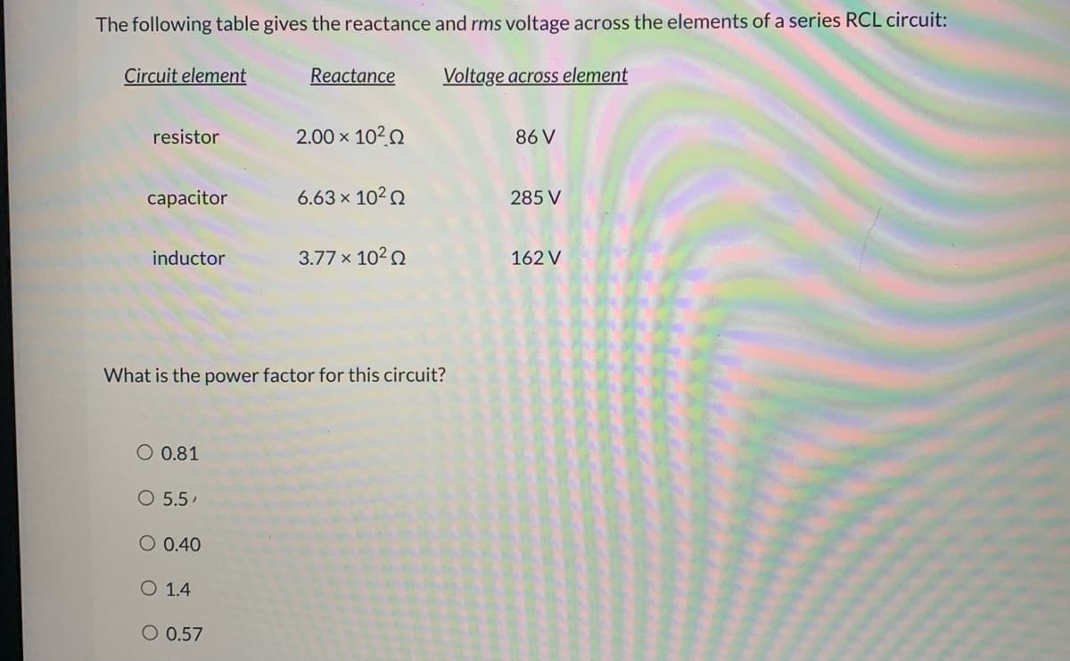 The following table gives the reactance and rms voltage across the elements of a series RCL circuit:
Circuit element
Reactance
Voltage across element
resistor
2.00 x 1020
86 V
capacitor
6.63 x 102 Q
285 V
inductor
3.77 x 1020
162 V
What is the power factor for this circuit?
O 0.81
O 5.5.
O 0.40
O 1.4
O 0.57
