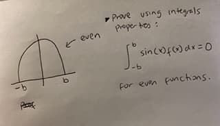 - Prove using integrals
Prope- tes :
e even
sincx)f() dx=D0
9-
For even functions.
