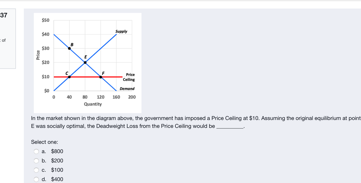 37
$50
Supply
$40
t of
$30
E
$20
F
Price
$10
Ceiling
Demand
$0
40
80
120
160
200
Quantity
In the market shown in the diagram above, the government has imposed a Price Ceiling at $10. Assuming the original equilibrium at point
E was socially optimal, the Deadweight Loss from the Price Ceiling would be
Select one:
а. $800
b. $200
c. $100
d. $400
Price
