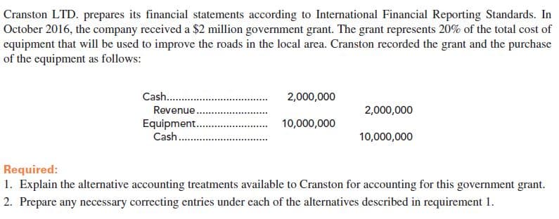 Cranston LTD. prepares its financial statements according to International Financial Reporting Standards. In
October 2016, the company received a $2 million government grant. The grant represents 20% of the total cost of
equipment that will be used to improve the roads in the local area. Cranston recorded the grant and the purchase
of the equipment as follows:
Cash..
2,000,000
2,000,000
Revenue..
10,000,000
Equipment..
Cash...
10,000,000
Required:
1. Explain the alternative accounting treatments available to Cranston for accounting for this government grant.
2. Prepare any necessary correcting entries under each of the alternatives described in requirement 1.
