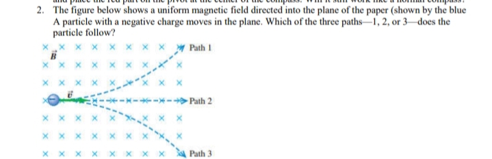2. The figure below shows a uniform magnetic field directed into the plane of the paper (shown by the blue
A particle with a negative charge moves in the plane. Which of the three paths-1, 2, or 3–does the
particle follow?
„x x x x x x x Path 1
x x
► Path 2
x x x X
Path 3
