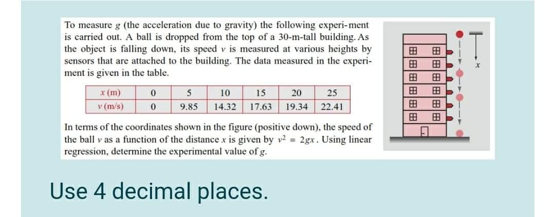 To measure g (the acceleration due to gravity) the following experi-ment
is carried out. A ball is dropped from the top of a 30-m-tall building. As
the object is falling down, its speed v is measured at various heights by
sensors that are attached to the building. The data measured in the experi-
ment is given in the table.
田
田
田 田
田
田
x (m)
5
10
15
20
25
田
田
v (m/s)
9.85
14.32
17.63
19.34
22.41
田
田
田
田
In terms of the coordinates shown in the figure (positive down), the speed of
the ball v as a function of the distance x is given by v? = 2gx. Using linear
regression, determine the experimental value of g.
Use 4 decimal places.
