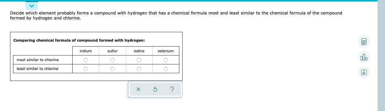 Decide which element probably forms a compound with hydrogen that has a chemical formula most and least similar to the chemical formula of the compound
formed by hydrogen and chlorine.
Comparing chemical formula of compound formed with hydrogen:
indium
sulfur
iodine
selenium
most similar to chlorine
least similar to chlorine
?
