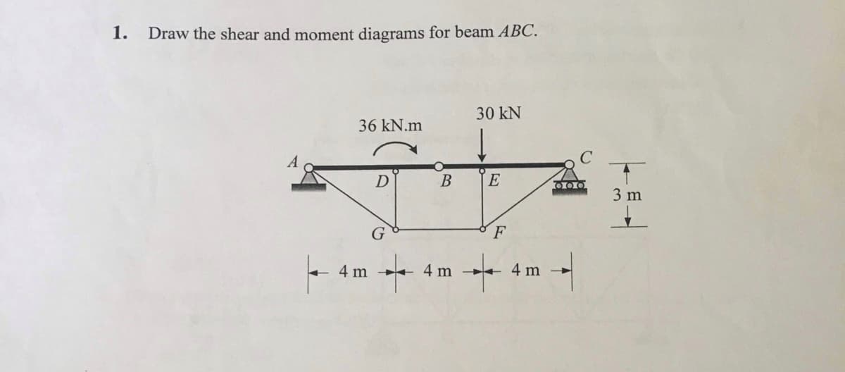 1.
Draw the shear and moment diagrams for beam ABC.
30 kN
36 kN.m
A
B
E
3 m
G
4 m
4 m →
4 m
