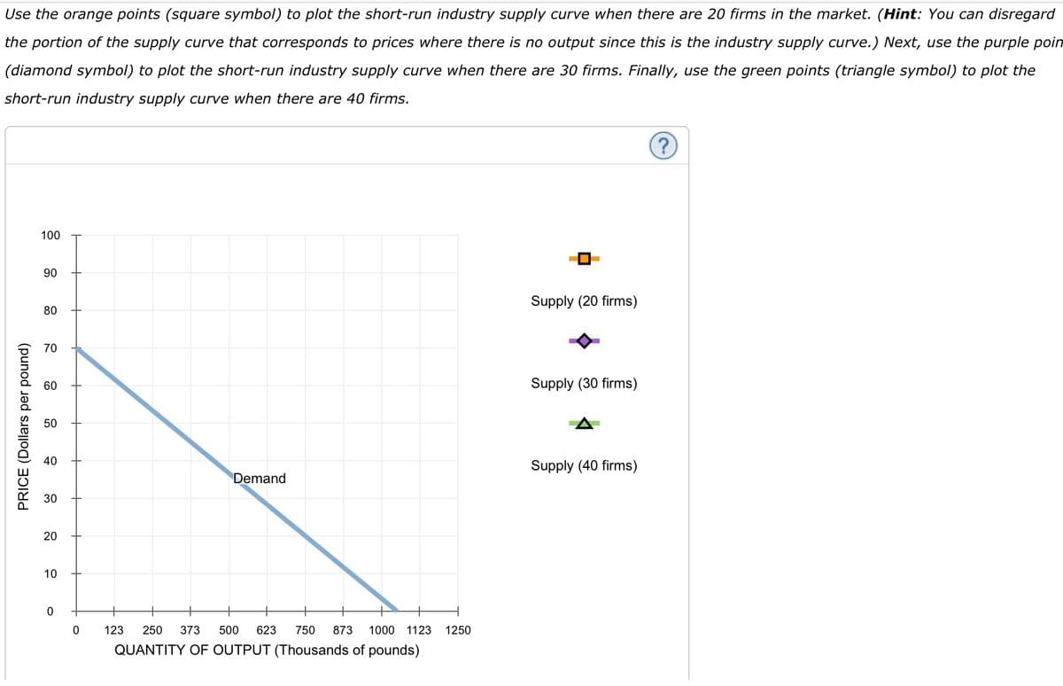 Use the orange points (square symbol) to plot the short-run industry supply curve when there are 20 firms in the market. (Hint: You can disregard
the portion of the supply curve that corresponds to prices where there is no output since this is the industry supply curve.) Next, use the purple poin
(diamond symbol) to plot the short-run industry supply curve when there are 30 firms. Finally, use the green points (triangle symbol) to plot the
short-run industry supply curve when there are 40 firms.
(?
100
90
Supply (20 firms)
80
70
60
Supply (30 firms)
50
40
Supply (40 firms)
Demand
30
20
10
123
250
373
500
623
750
873
1000 1123
1250
QUANTITY OF OUTPUT (Thousands of pounds)
PRICE (Dollars per pound)
