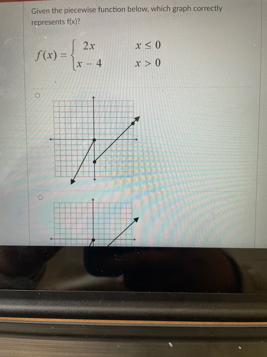 Given the piecewise function below, which graph correctly
represents f(x)?
2x
x < 0
f(x) =
4
x > 0
