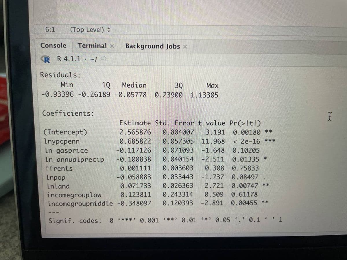 6:1
(Top Level) +
Console Terminal x
R R 4.1.1 ~/
Residuals:
Min
.
1Q Median
3Q
Max
-0.93396 -0.26189 -0.05778 0.23900 1.13305
Coefficients:
Background Jobs x
(Intercept)
Inypcpenn
In_gasprice
In_annualprecip
ffrents
Inpop
Inland
Estimate Std. Error t value Pr(>ltl)
2.565876 0.804007 3.191
0.685822 0.057305 11.968
-0.117126 0.071093 -1.648
-0.100838 0.040154 -2.511
0.001111
0.003603 0.308
-0.058083 0.033443 -1.737
0.071733
0.026363 2.721
incomegrouplow
0.123811
0.243314 0.509
incomegroupmiddle -0.348097 0.120393 -2.891
Signif. codes: 0 ***** 0.001 '**' 0.01 * 0.05 .' 0.1
0.00180 **
< 2e-16 ***
0.10205
0.01335 *
0.75833
0.08497
0.00747 **
0.61178
0.00455 **
1
I