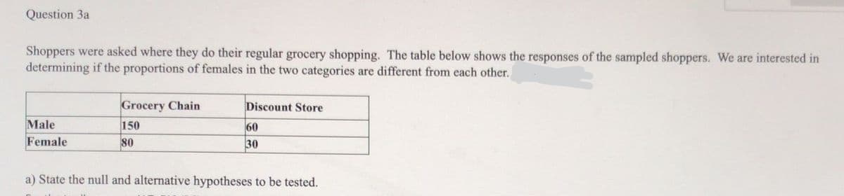 Question 3a
Shoppers were asked where they do their regular grocery shopping. The table below shows the responses of the sampled shoppers. We are interested in
determining if the proportions of females in the two categories are different from each other.
Grocery Chain
Discount Store
Male
150
80
60
Female
30
a) State the null and alternative hypotheses to be tested.
