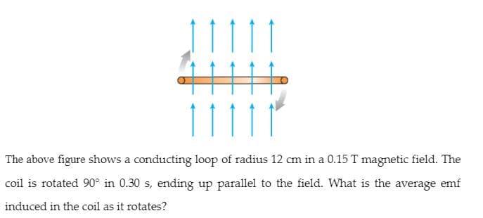 The above figure shows a conducting loop of radius 12 cm in a 0.15 T magnetic field. The
coil is rotated 90° in 0.30 s, ending up parallel to the field. What is the average emf
induced in the coil as it rotates?
