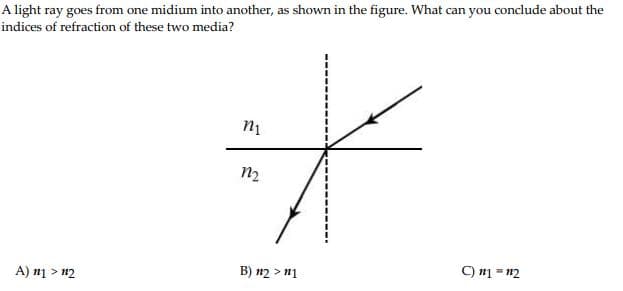 A light ray goes from one midium into another, as shown in the figure. What can you conclude about the
indices of refraction of these two media?
n2
A) n1 > n2
B) n2 > n1
C) n1 = 12
