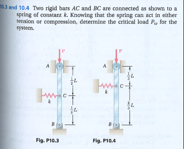 10.3 and 10.4 Two rigid bars AC and BC are connected as shown to a
spring of constant k. Knowing that the spring can act in either
tension or compression, determine the critical load Per for the
system.
www.ct
C
k
B
Fig. P10.3
|--10--
L
A
нитос
weck
C
B
L
Fig. P10.4
²-L
3