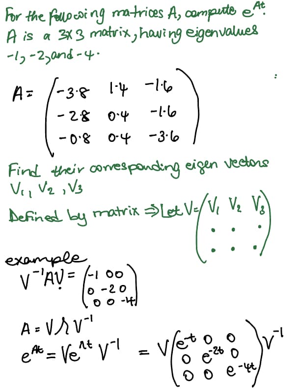 For the following matrices A, compute At
A is a 3x3 matrix, having eigenvalues
-12-2, and-4-
A=
1-3-8
1-4 -1.6
-28
0.4
-0.8 0-4 -3.6
Find their corresponding eigen vectors
V₁, V₂, V3
مانا -
Defined by matrix > Let V=/V₁ V₂ V3
(5)
example,
V ₁AV = (-100
0-20
00-4/
A=VrV¹
eft = Vent vi
At
v/et
o eat
e-4t,