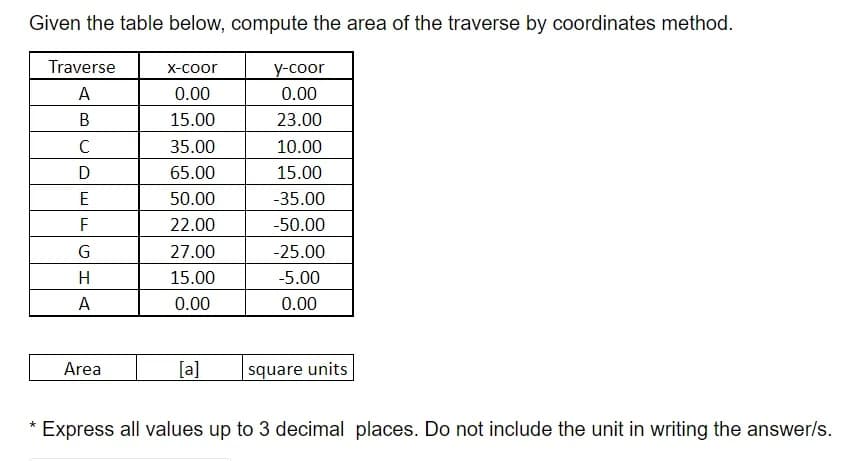 Given the table below, compute the area of the traverse by coordinates method.
Traverse
A
B
C
D
E
F
G
H
A
Area
x-coor
0.00
15.00
35.00
65.00
50.00
22.00
27.00
15.00
0.00
y-coor
0.00
23.00
10.00
15.00
-35.00
-50.00
-25.00
-5.00
0.00
[a] square units
* Express all values up to 3 decimal places. Do not include the unit in writing the answer/s.