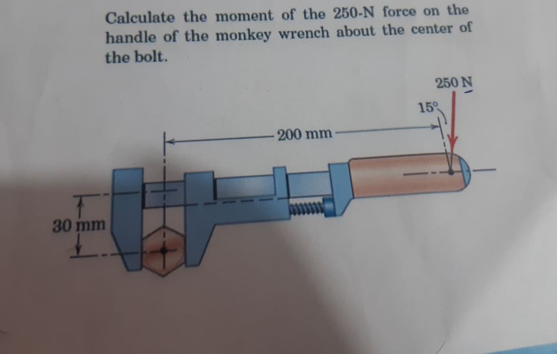 Calculate the moment of the 250-N force on the
handle of the monkey wrench about the center of
the bolt.
250 N
15°
200 mm
30 mm
