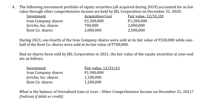 4. The following investment portfolio of equity securities (all acquired during 2019) accounted for as fair
value through other comprehensive income are held by JKL Corporation on December 31, 2020:
Acquisition Cost
P2,200,000
700,000
Fair value, 12/31/20
P1,200,000
2,000,000
2,500,000
Investment
Ivan Company shares
Jericho, Inc. shares
Kent Co. shares
2,000,000
During 2021, one-fourth of the Ivan Company shares were sold at its fair value of P230,000 while one-
half of the Kent Co. shares were sold at its fair value of P700,000.
Had no shares been sold by JKL Corporation in 2021, the fair value of the equity securities at year-end
are as follows:
Investment
Ivan Company shares
Jericho, Inc. shares
Kent Co. shares
Fair value, 12/31/21
P1,900,000
1,100,000
1,200,000
What is the balance of Unrealized Gain or Loss - Other Comprehensive Income on December 31, 2021?
(Indicate if debit or credit)
