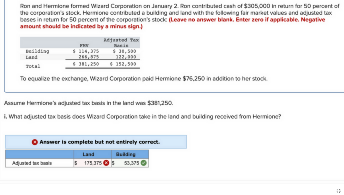 Ron and Hermione formed Wizard Corporation on January 2. Ron contributed cash of $305,000 in return for 50 percent of
the corporation's stock. Hermione contributed a building and land with the following fair market values and adjusted tax
bases in return for 50 percent of the corporation's stock: (Leave no answer blank. Enter zero if applicable. Negative
amount should be indicated by a minus sign.)
Adjusted Tax
Basis
FMV
$ 114,375
266,875
$ 381,250
$ 30,500
122,000
$ 152,500
Building
Land
Total
To equalize the exchange, Wizard Corporation paid Hermione $76,250 in addition to her stock.
Assume Hermione's adjusted tax basis in the land was $381,250.
i. What adjusted tax basis does Wizard Corporation take in the land and building received from Hermione?
Answer is complete but not entirely correct.
Land
Building
Adjusted tax basis
$ 175,375 8 s
53,375 O
