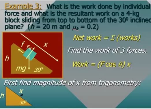 Exarmple 3: What is the work done by individual
force and what is the resultant work on a 4-kg
block sliding from top to bottom of the 30° indlined
plane? (h = 20 m and u = 0.2)
%3D
%3D
Net work = E (works)
f FAN
Find the work of 3 forces.
Work = (Fcos 0) x
mg 300
First find magnitude of x from trigonometry:
300
