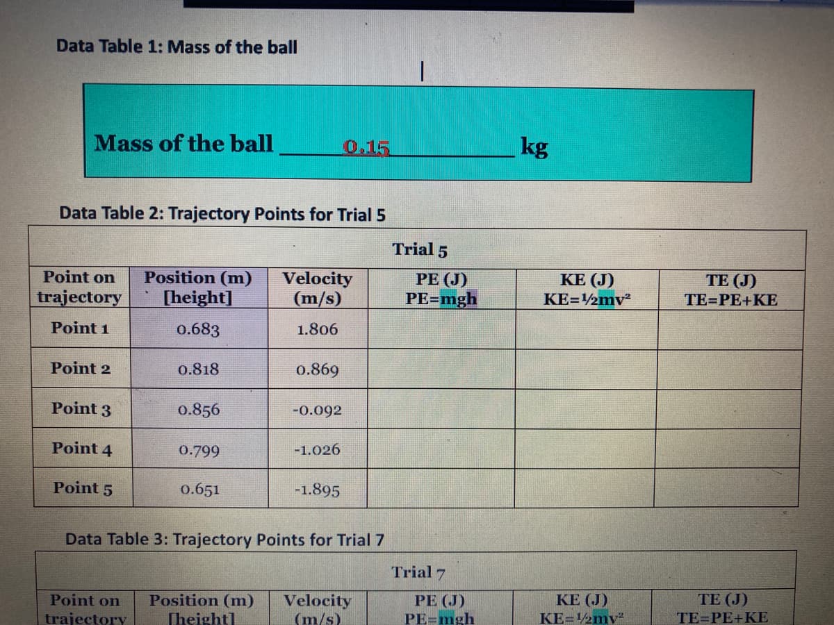 Data Table 1: Mass of the ball
Mass of the ball
Data Table 2: Trajectory Points for Trial 5
Point on Position (m)
trajectory
[height]
Point 1
0.683
Point 2
Point 3
Point 4
Point 5
0.818
0.856
0.799
0.651
Point on Position (m)
trajectory
[height]
Velocity
(m/s)
1.806
0.869
-0.092
0.15
-1.026
-1.895
Data Table 3: Trajectory Points for Trial 7
Velocity
(m/s)
Trial 5
PE (J)
PE=mgh
Trial 7
PE (J)
PE=mgh
kg
KE (J)
KE=1/2mv²
KE (J)
KE=1/2mv²
TE (J)
TE PE+KE
TE (J)
TE=PE+KE
