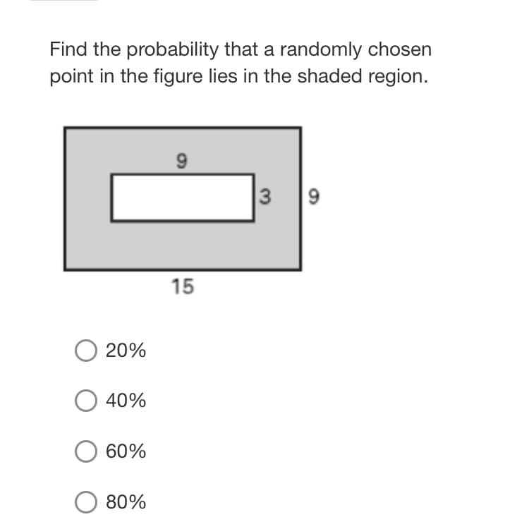 Find the probability that a randomly chosen
point in the figure lies in the shaded region.
3
15
20%
40%
60%
80%
