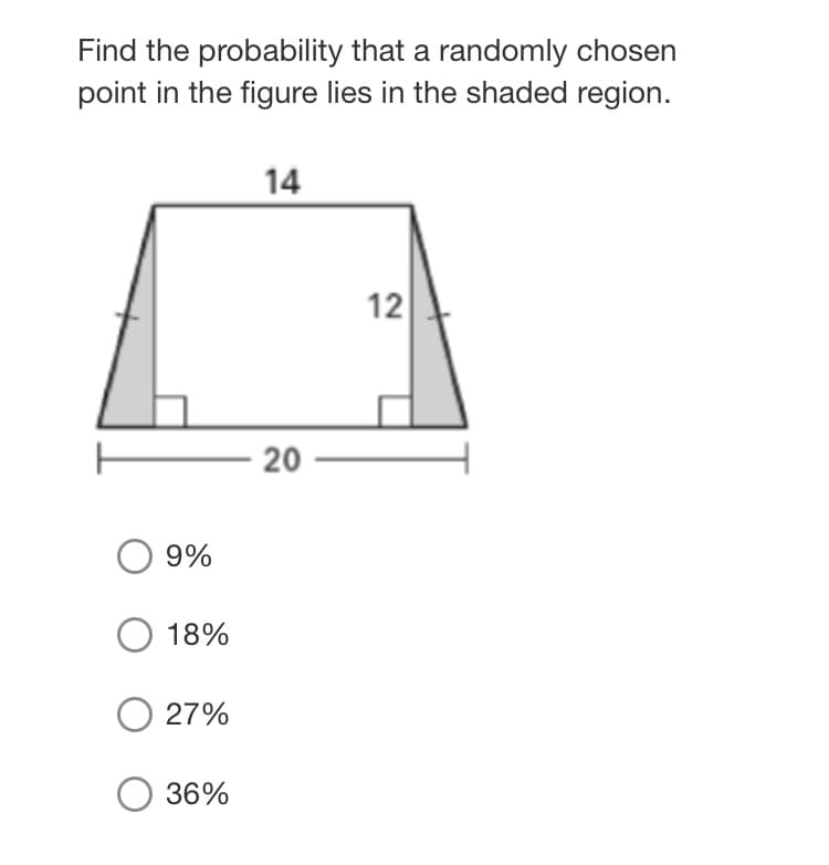 Find the probability that a randomly chosen
point in the figure lies in the shaded region.
14
12
– 20
9%
18%
27%
36%
