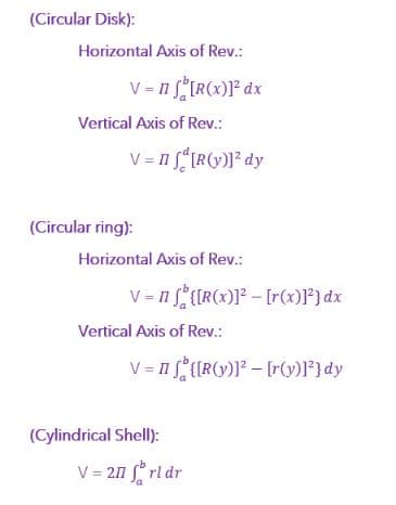 (Circular Disk):
Horizontal Axis of Rev.:
V = n sR(x)l° dx
Vertical Axis of Rev.:
V = 1 " IR(y)]* dy
(Circular ring):
Horizontal Axis of Rev.:
V = 11 S{[R(x)]² - [r(x)l*}dx
Vertical Axis of Rev.:
V = 1 {[R(y)]* - [r(v)l"}dy
(Cylindrical Shell):
V = 21 ° rl dr
