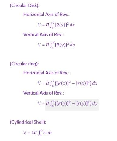 (Circular Disk):
Horizontal Axis of Rev.:
V = n s[R(x)]° dx
Vertical Axis of Rev.:
V = 1 f"[R(y)]² dy
(Circular ring):
Horizontal Axis of Rev.:
V = n s{[R(x)]² – [r(x)]*}dx
Vertical Axis of Rev.:
V = 1 S{[R(y)]? - [r(y)]}dy
(Cylindrical Shell):
V = 21 rl dr
