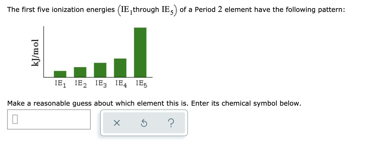 The first five ionization energies (IE, through IE,) of a Period 2 element have the following pattern:
IE, IE2 IE3 IE4 IE5
Make a reasonable guess about which element this is. Enter its chemical symbol below.
kJ/mol
