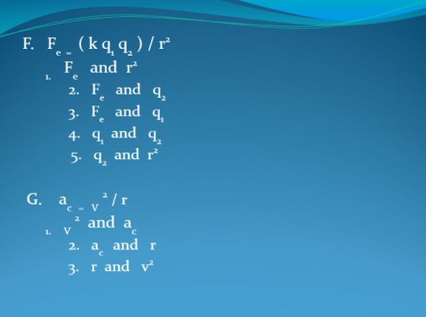 F. F (kq. q. ) / r
F and r
e =
1.
e
2. F and
e
3. F and q,
4. q, and q.
5. q, and r²
G. a
² /r
C - V
2 and
a
1. V
2. a.
and r
3. r and v²
