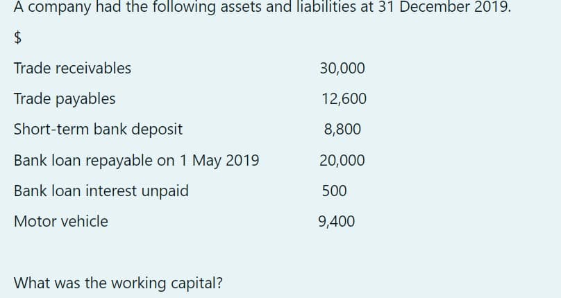 A company had the following assets and liabilities at 31 December 2019.
$
Trade receivables
30,000
Trade payables
12,600
Short-term bank deposit
8,800
Bank loan repayable on 1 May 2019
20,000
Bank loan interest unpaid
500
Motor vehicle
9,400
What was the working capital?
