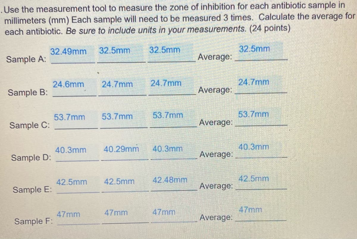 Use the measurement tool to measure the zone of inhibition for each antibiotic sample in
millimeters (mm) Each sample will need to be measured 3 times. Calculate the average for
each antibiotic. Be sure to include units in your measurements. (24 points)
32.49mm
32.5mm
32.5mm
32.5mm
Sample A:
Average:
24.6mm
24.7mm
24.7mm
24.7mm
Sample B:
Average:
53.7mm
53.7mm
53.7mm
53.7mm
Sample C:
Average:
40.3mm
40.29mm
40.3mm
40.3mm
Average:
Sample D:
42.5mm
42.5mm
42.48mm
42.5mm
Average:
Sample E:
47mm
47mm
47mm
47mm
Average:
Sample F:

