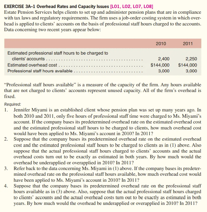 EXERCISE 3A-1 Overhead Rates and Capacity Issues [LO1, LO2, LO7, LO8]
Estate Pension Services helps clients to set up and administer pension plans that are in compliance
with tax laws and regulatory requirements. The firm uses a job-order costing system in which over-
head is applied to clients' accounts on the basis of professional staff hours charged to the accounts.
Data concerning two recent years appear below:
2010
2011
Estimated professional staff hours to be charged to
clients' accounts .....
2,400
$144,000
2,250
$144,000
Estimated overhead cost .
Professional staff hours available
3,000
3,000
"Professional staff hours available" is a measure of the capacity of the firm. Any hours available
that are not charged to clients' accounts represent unused capacity. All of the firm's overhead is
fixed.
Required:
1. Jennifer Miyami is an established client whose pension plan was set up many years ago. In
both 2010 and 2011, only five hours of professional staff time were charged to Ms. Miyami's
account. If the company bases its predetermined overhead rate on the estimated overhead cost
and the estimated professional staff hours to be charged to clients, how much overhead cost
would have been applied to Ms. Miyami's account in 2010? In 2011?
2. Suppose that the company bases its predetermined overhead rate on the estimated overhead
cost and the estimated professional staff hours to be charged to clients as in (1) above. Also
suppose that the actual professional staff hours charged to clients' accounts and the actual
overhead costs turn out to be exactly as estimated in both years. By how much would the
overhead be underapplied or overapplied in 2010? In 2011?
3. Refer back to the data concerning Ms. Miyami in (1) above. If the company bases its predeter-
mined overhead rate on the professional staff hours available, how much overhead cost would
have been applied to Ms. Miyami's account in 2010? In 2011?
4. Suppose that the company bases its predetermined overhead rate on the professional staff
hours available as in (3) above. Also, suppose that the actual professional staff hours charged
to clients' accounts and the actual overhead costs turn out to be exactly as estimated in both
years. By how much would the overhead be underapplied or overapplied in 2010? In 2011?
