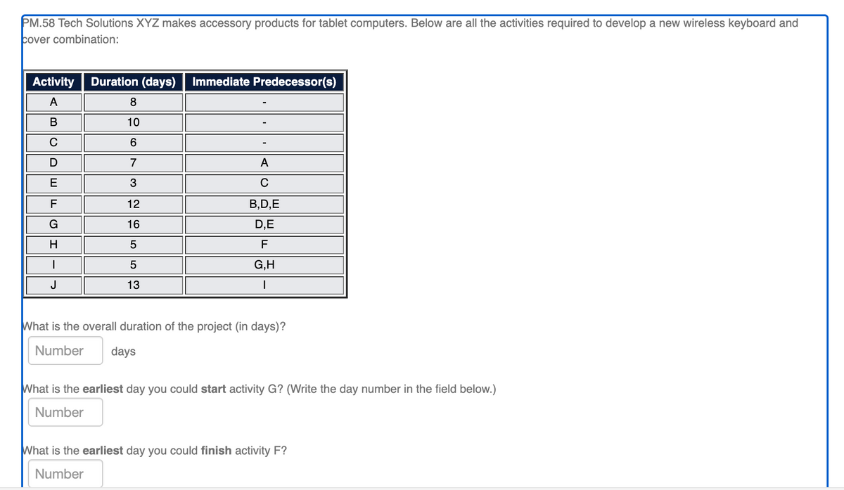 PM.58 Tech Solutions XYZ makes accessory products for tablet computers. Below are all the activities required to develop a new wireless keyboard and
cover combination:
Activity
Duration (days)
Immediate Predecessor(s)
A
8.
10
C
6.
D
7
A
E
3
C
F
12
B,D,E
G
16
D,E
H
F
G,H
J
13
What is the overall duration of the project (in days)?
Number
days
What is the earliest day you could start activity G? (Write the day number in the field below.)
Number
What is the earliest day you could finish activity F?
Number
