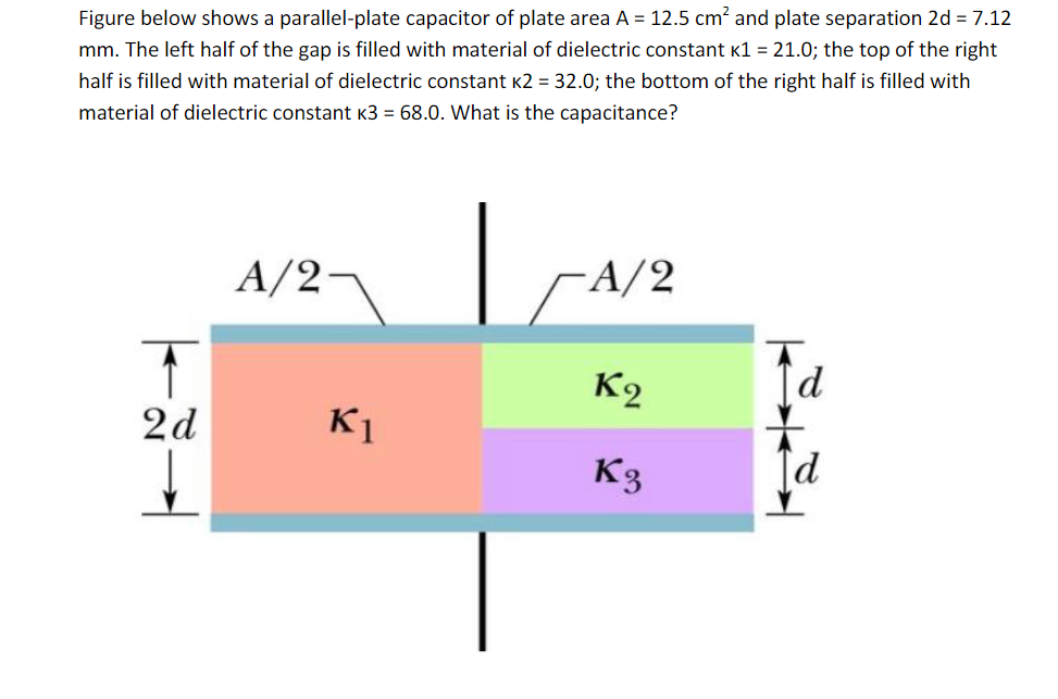 Figure below shows a parallel-plate capacitor of plate area A = 12.5 cm² and plate separation 2d = 7.12
mm. The left half of the gap is filled with material of dielectric constant K1 = 21.0; the top of the right
half is filled with material of dielectric constant K2 = 32.0; the bottom of the right half is filled with
material of dielectric constant K3 = 68.0. What is the capacitance?
↑
2d
A/2-
K₁
-A/2
K2
K3
d
d