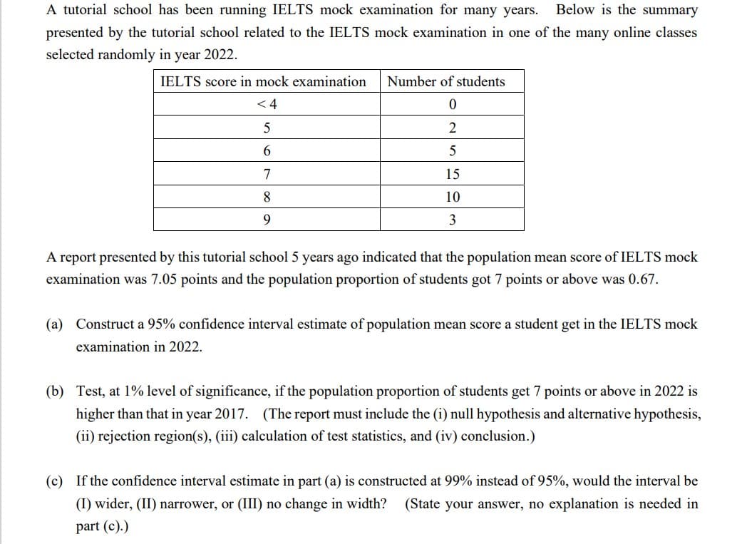 A tutorial school has been running IELTS mock examination for many years.
Below is the summary
presented by the tutorial school related to the IELTS mock examination in one of the many online classes
selected randomly in year 2022.
IELTS score in mock examination
Number of students
< 4
2
6.
7
15
8
10
9.
3
A report presented by this tutorial school 5 years ago indicated that the population mean score of IELTS mock
examination was 7.05 points and the population proportion of students got 7 points or above was 0.67.
(a) Construct a 95% confidence interval estimate of population mean score a student get in the IELTS mock
examination in 2022.
(b) Test, at 1% level of significance, if the population proportion of students get 7 points or above in 2022 is
higher than that in year 2017. (The report must include the (i) null hypothesis and alternative hypothesis,
(ii) rejection region(s), (iii) calculation of test statistics, and (iv) conclusion.)
(c) If the confidence interval estimate in part (a) is constructed at 99% instead of 95%, would the interval be
(I) wider, (II) narrower, or (III) no change in width?
(State your answer, no explanation is needed in
part (c).)
