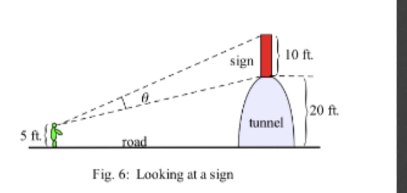 10 ft.
sign
20 ft.
tunnel
5 f.
road
Fig. 6: Looking at a sign
