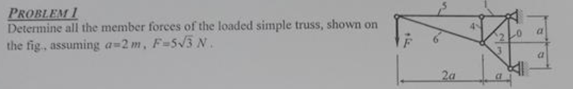 PROBLEM 1
Determine all the member forces of the loaded simple truss, shown on
the fig., assuming a=2m, F-5V3 N.
2a
