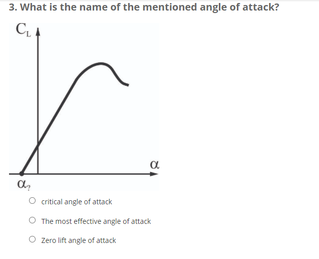 3. What is the name of the mentioned angle of attack?
a
O critical angle of attack
O The most effective angle of attack
Zero lift angle of attack
