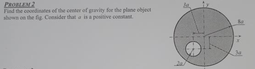 PROBLEM 2
Find the coordinates of the center of gravity for the plane object
shown on the fig. Consider that a is a positive constant.
3a
8a
3a
2a
