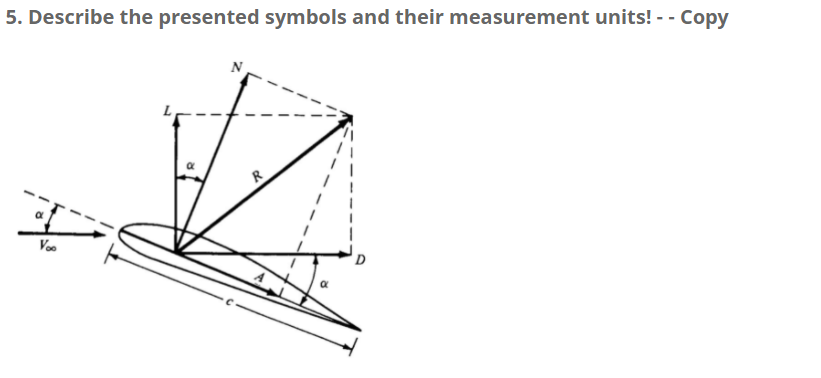 5. Describe the presented symbols and their measurement units! - - Copy
R
Voo
