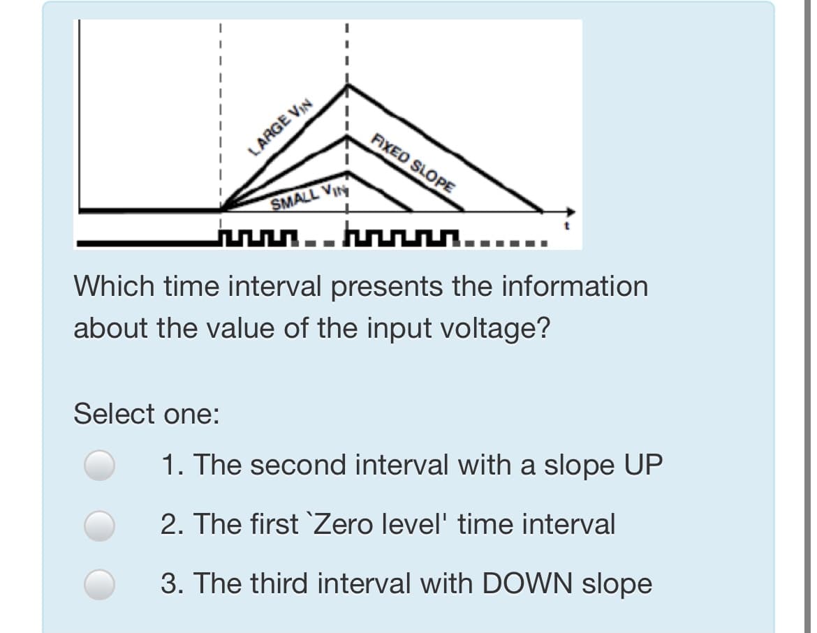 FIXED SLOPE
LARGE VIN
SMALL VIN
hnuun..hnnnn......
Which time interval presents the information
about the value of the input voltage?
Select one:
1. The second interval with a slope UP
2. The first `Zero level' time interval
3. The third interval with DOWN slope
