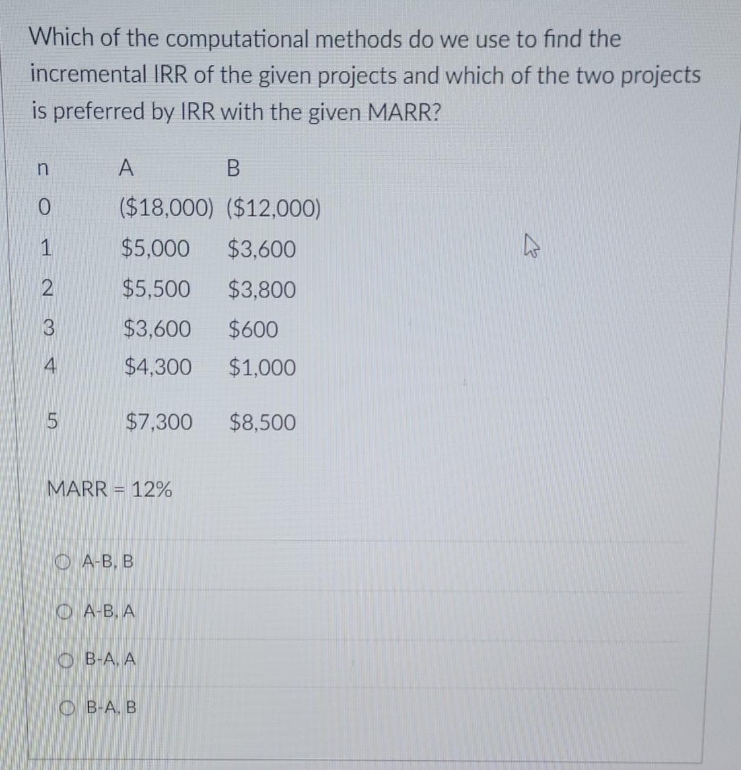 Which of the computational methods do we use to find the
incremental IRR of the given projects and which of the two projects
is preferred by IRR with the given MARR?
n
A
B
0
($18,000) ($12,000)
1
$5,000 $3,600
2
$5,500 $3,800
3
$3,600 $600
$4,300
$7,300
5
MARR = 12%
A-B. B
A-B, A
B-A, A
O B-A, B
$1,000
$8,500
B