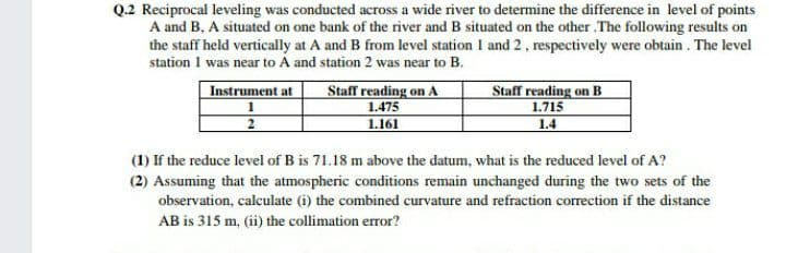 Q.2 Reciprocal leveling was conducted across a wide river to determine the difference in level of points
A and B, A situated on one bank of the river and B situated on the other .The following results on
the staff held vertically at A and B from level station I and 2, respectively were obtain . The level
station I was near to A and station 2 was near to B.
Instrument at
Staff reading on A
1.475
1.161
Staff reading on B
1.715
1.4
(1) If the reduce level of B is 71.18 m above the datum, what is the reduced level of A?
(2) Assuming that the atmospheric conditions remain unchanged during the two sets of the
observation, calculate (i) the combined curvature and refraction correction if the distance
AB is 315 m, (ii) the collimation error?
