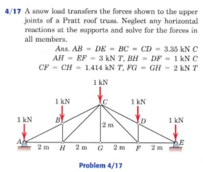 4/17 A snow load transfers the forces shown to the upper
joints of a Pratt roof truss. Neglect any horizontal
reactions at the supports and solve for the forces in
all members.
Ans. AB = DE = BC = CD = 3.35 kN C
AH = EF = 3 kN T, BH = DF = 1 kN C
CF = CH = 1.414 kN T, FG = GH = 2 kN T
1 kN
1 kN
1 kN
1 kN
1 kN
2 m
A
2 m H 2 m G 2m F 2 m
Problem 4/17
