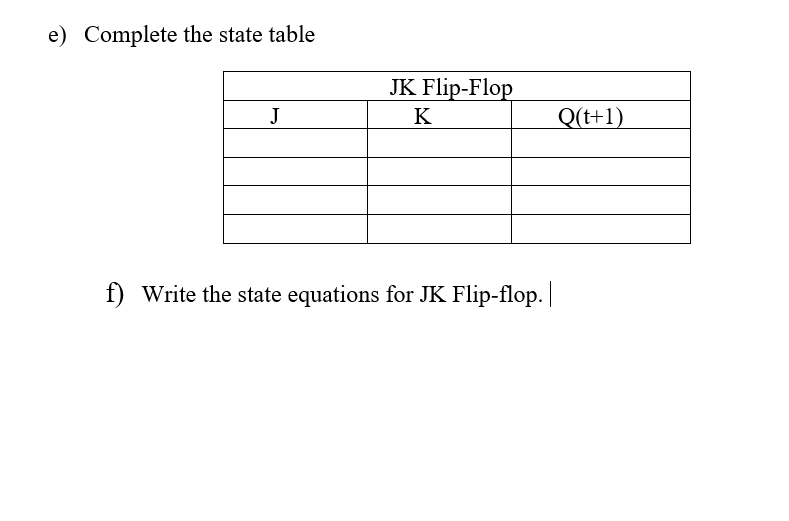 e) Complete the state table
JK Flip-Flop
J
K
Q(t+1)
f) Write the state equations for JK Flip-flop. |
