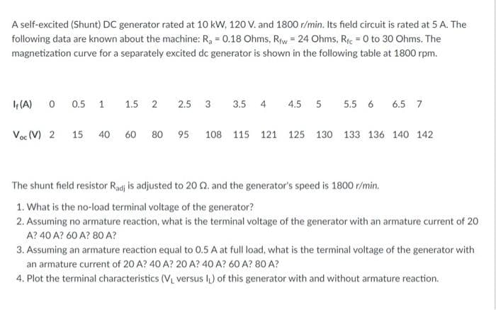 A self-excited (Shunt) DC generator rated at 10 kW, 120 V. and 1800 r/min. Its field circuit is rated at 5 A. The
following data are known about the machine: R, = 0.18 Ohms, Riw = 24 Ohms, Ric = 0 to 30 Ohms. The
magnetization curve for a separately excited dc generator is shown in the following table at 1800 rpm.
4(A)
0.5
1.
1.5 2
2.5
3.5
4.5
5.5 6
6.5 7
Voc (V) 2
15
40
60
80
95
108 115 121 125 130 133 136 140 142
The shunt field resistor Radj is adjusted to 20 Q. and the generator's speed is 1800 r/min.
1. What is the no-load terminal voltage of the generator?
2. Assuming no armature reaction, what is the terminal voltage of the generator with an armature current of 20
A? 40 A? 60 A? 80 A?
3. Assuming an armature reaction equal to 0.5 A at full load, what is the terminal voltage of the generator with
an armature current of 20 A? 40 A? 20 A? 40 A? 60 A? 80 A?
4. Plot the terminal characteristics (VL versus I) of this generator with and without armature reaction.
