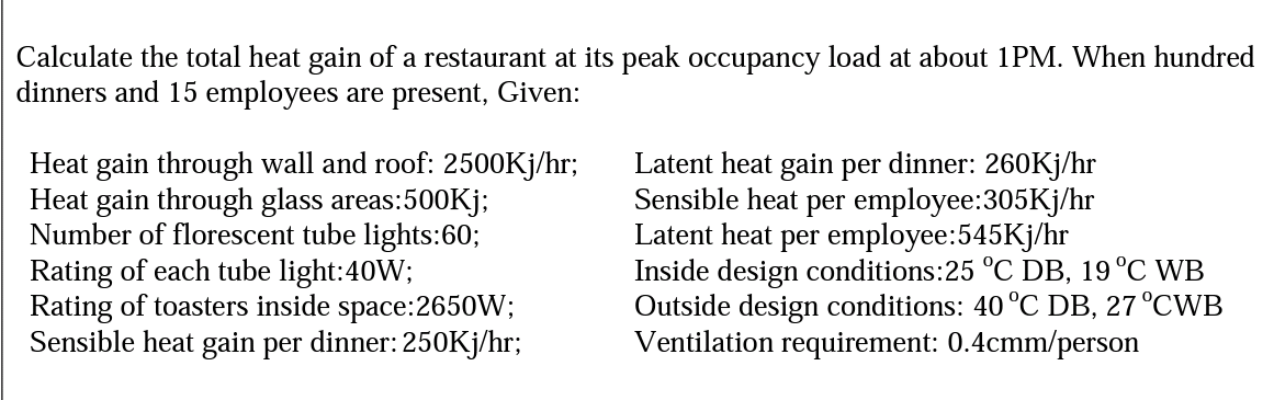 Calculate the total heat gain of a restaurant at its peak occupancy load at about 1PM. When hundred
dinners and 15 employees are present, Given:
Heat gain through wall and roof: 2500KJ/hr;
Heat gain through glass areas:500KJ;
Number of florescent tube lights:60;
Rating of each tube light:40W;
Rating of toasters inside space:2650W;
Sensible heat gain per dinner: 250K¡/hr;
Latent heat gain per dinner: 260K¡/hr
Sensible heat per employee:305Kj/hr
Latent heat per employee:545KJ/hr
Inside design conditions:25 °C DB, 19°C WB
Outside design conditions: 40 °C DB, 27 °CWB
Ventilation requirement: 0.4cmm/person
