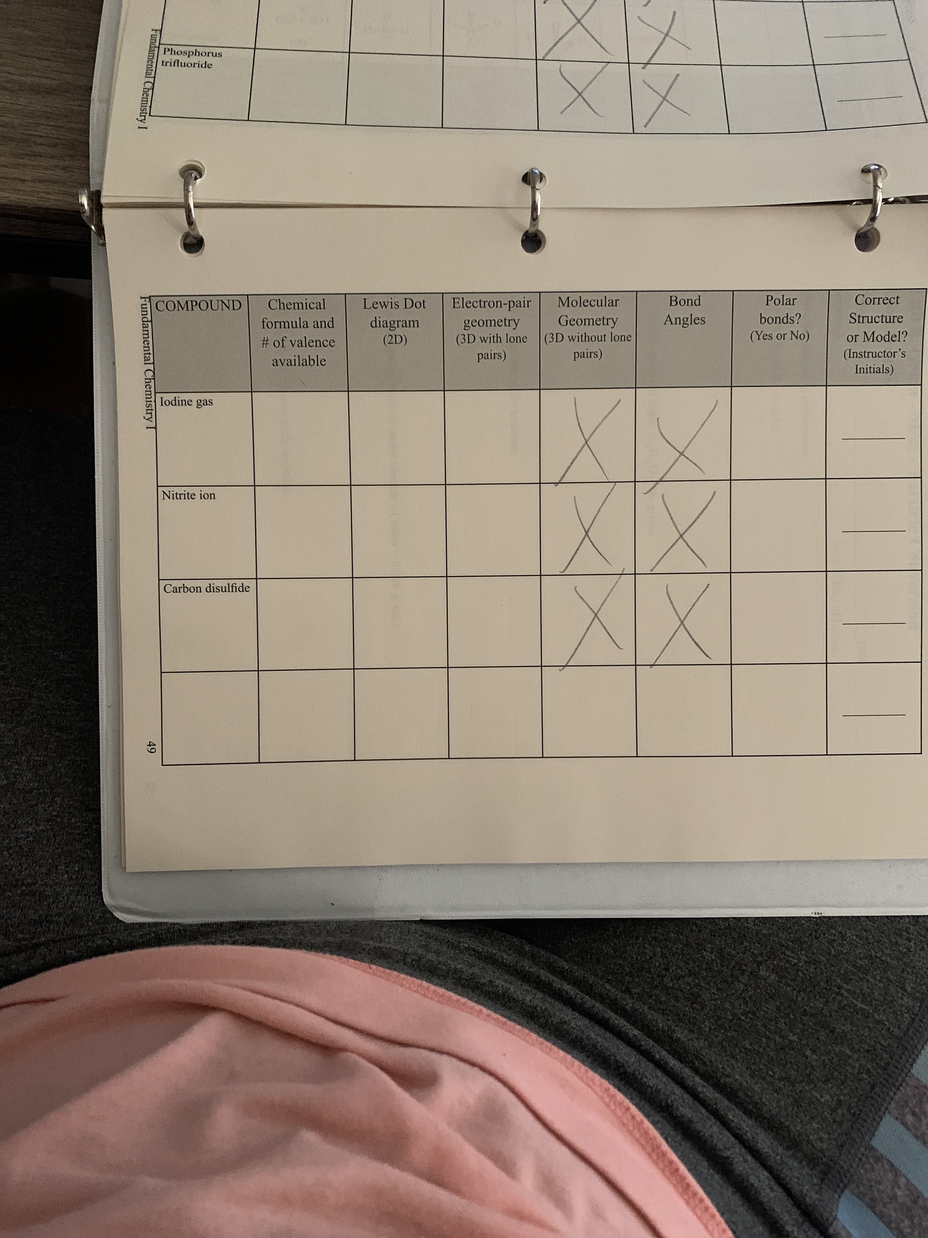 COMPOUND
Chemical
Lewis Dot
Electron-pair
Molecular
Bond
Polar
Correct
Angles
bonds?
Structure
diagram
(2D)
geometry
(3D with lone
pairs)
Geometry
(3D without lone
pairs)
formula and
# of valence
(Yes or No)
or Model?
(Instructor's
Initials)
available
XX
Iodine gas
Nitrite ion
XIX
Carbon disulfide
Fundamental Chemistry I
