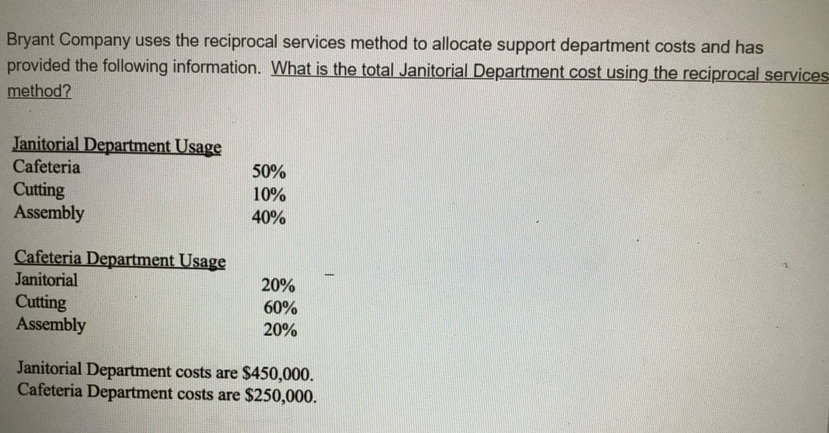 Bryant Company uses the reciprocal services method to allocate support department costs and has
provided the following information. What is the total Janitorial Department cost using the reciprocal services
method?
Janitorial Department Usage
Cafeteria
50%
Cutting
Assembly
10%
40%
Cafeteria Department Usage
Janitorial
20%
Cutting
Assembly
60%
20%
Janitorial Department costs are $450,000.
Cafeteria Department costs are $250,000.
