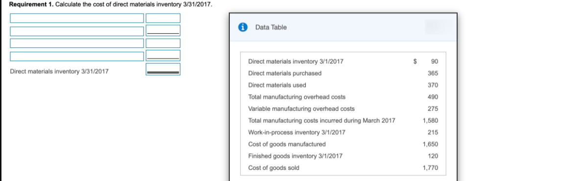 Requirement 1. Calculate the cost of direct materials inventory 3/31/2017.
Data Table
Direct materials inventory 3/1/2017
$
90
Direct materials inventory 3/31/2017
Direct materials purchased
365
Direct materials used
370
Total manufacturing overhead costs
490
Variable manufacturing overhead costs
275
Total manufacturing costs incurred during March 2017
1,580
Work-in-process inventory 3/1/2017
215
Cost of goods manufactured
1,650
Finished goods inventory 3/1/2017
120
Cost of goods sold
1,770

